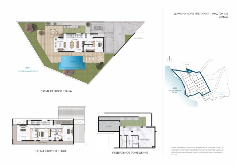 Kyma plot 12B RU